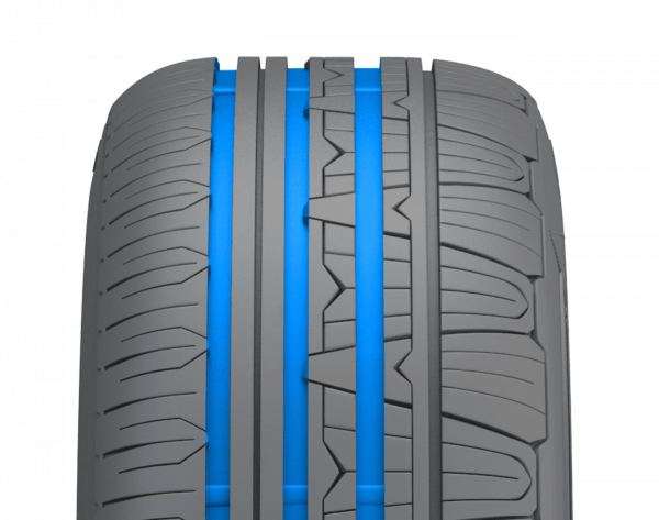 Three Wide Drainage Grooves image